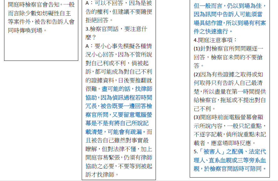 一张图弄清法院诉讼流程 虎扑